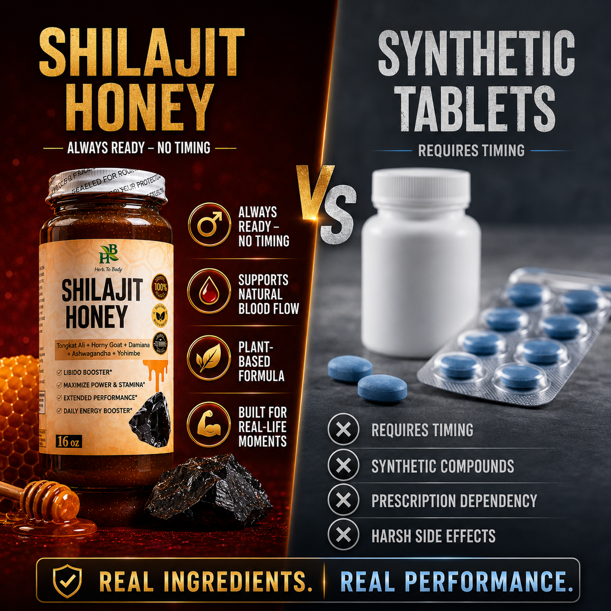 Shilajit Honey